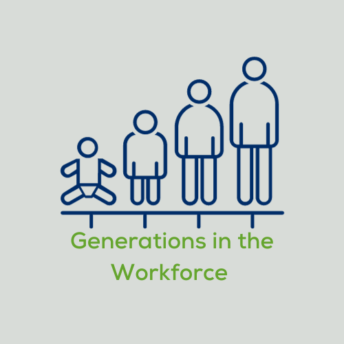 Generations in the Workforce
